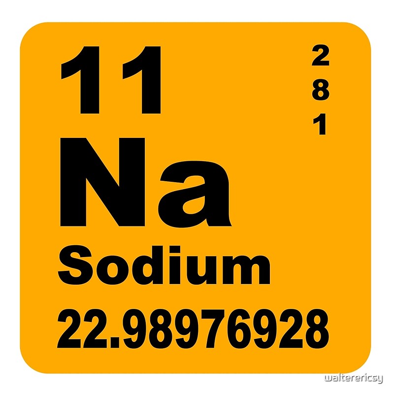 41 element in periodic table