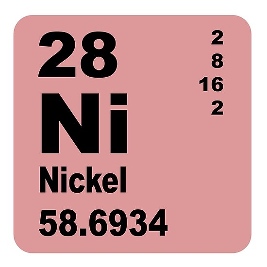 Nickel Periodic Table Of Elements Photographic Print By Walterericsy