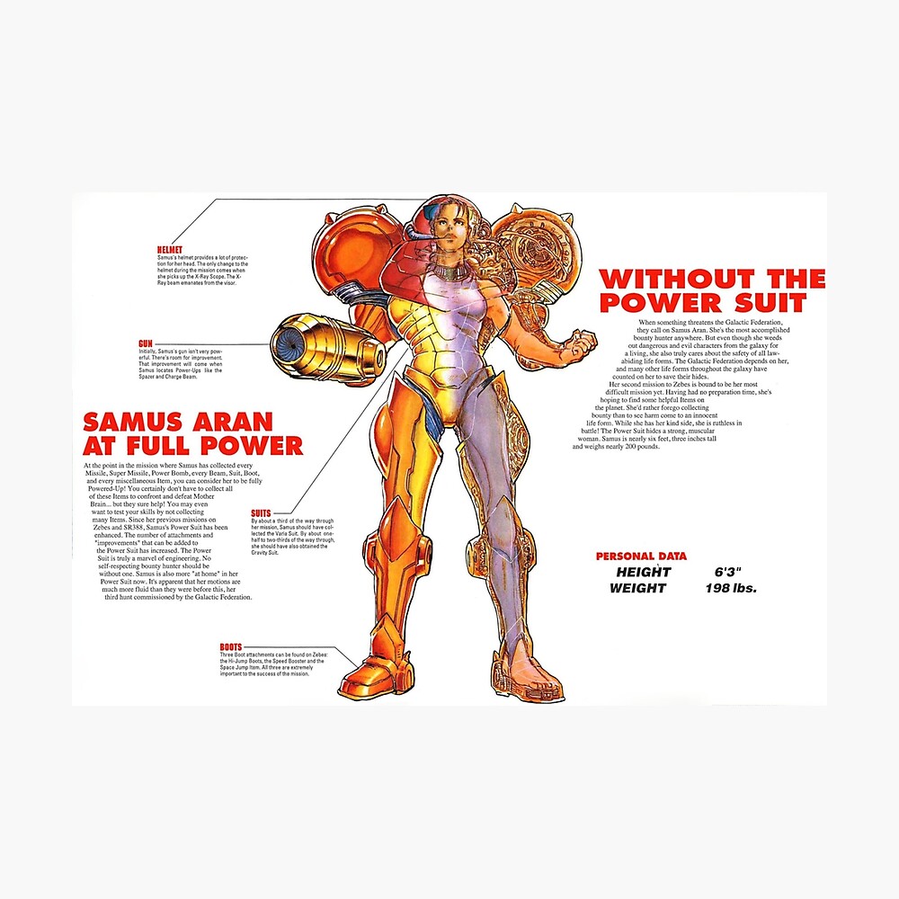 Samus Aran Fact Sheet Poster for Sale by Jacob Anderson | Redbubble