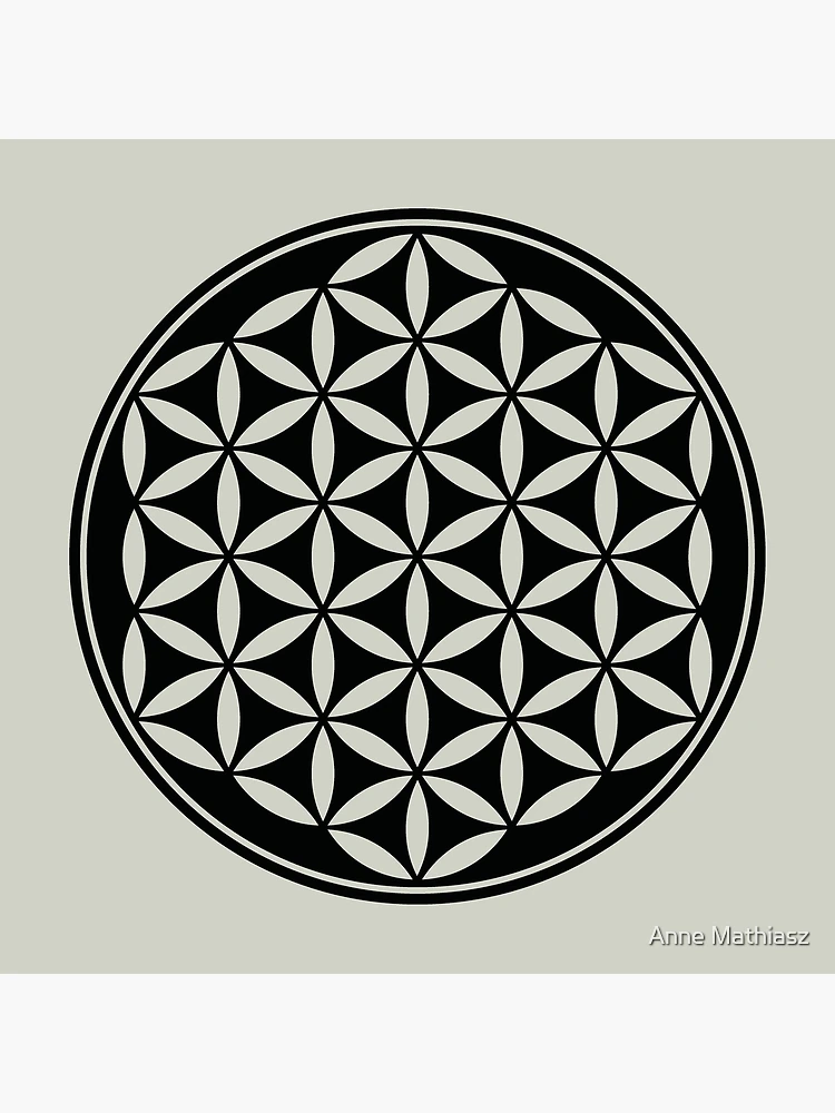 Mandala Stencil - Flower of Life Stencil - Mandala-Style Stencil - Flower of Life Design- Wall Stencil - Geometric Design 78