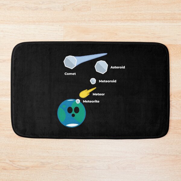 Item preview, Space Rocks! Comets, Asteroids, Meteoroids, Meteors and Meteorites designed and sold by science-gifts.