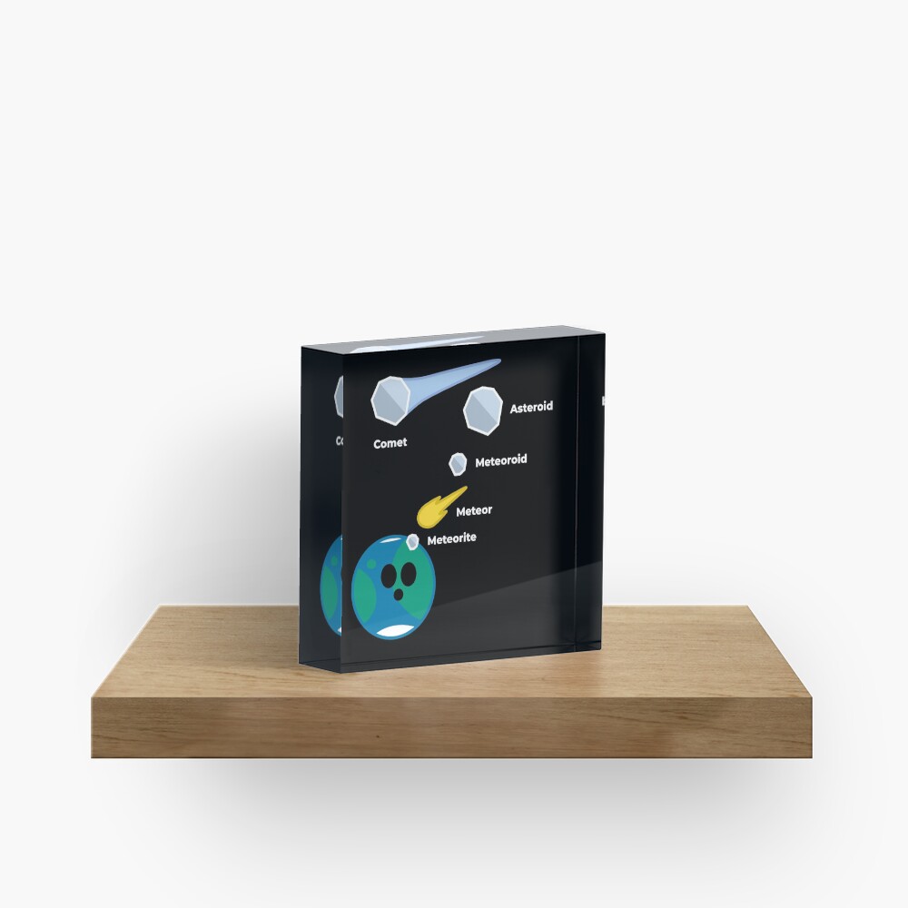 Space Rocks! Comets, Asteroids, Meteoroids, Meteors and Meteorites Acrylic Block
