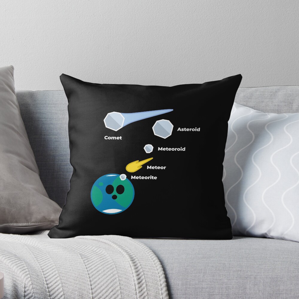 Item preview, Throw Pillow designed and sold by science-gifts.