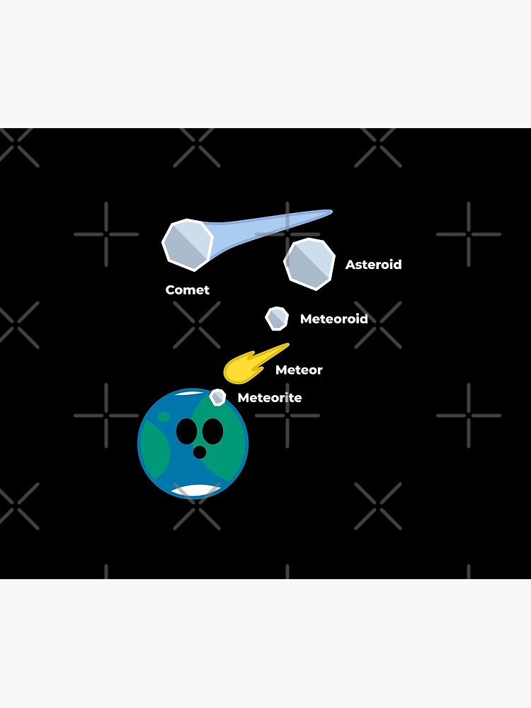 Space Rocks! Comets, Asteroids, Meteoroids, Meteors and Meteorites by science-gifts