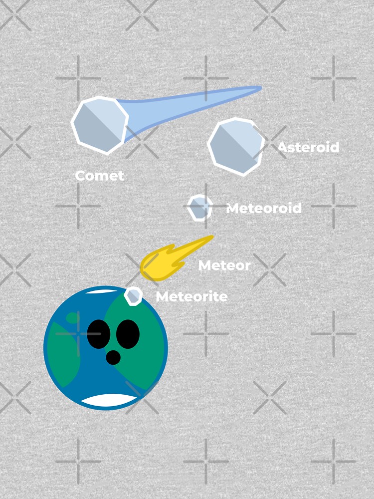 Thumbnail 5 of 5, Toddler Pullover Hoodie, Space Rocks! Comets, Asteroids, Meteoroids, Meteors and Meteorites designed and sold by science-gifts.