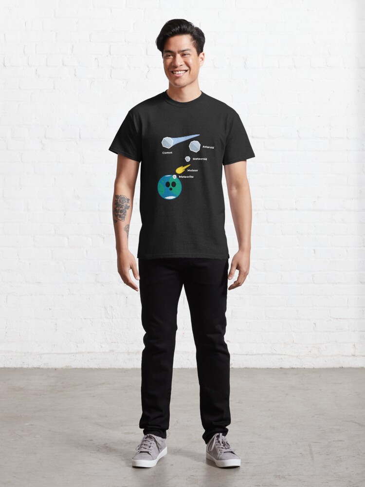 Alternate view of Space Rocks! Comets, Asteroids, Meteoroids, Meteors and Meteorites Classic T-Shirt