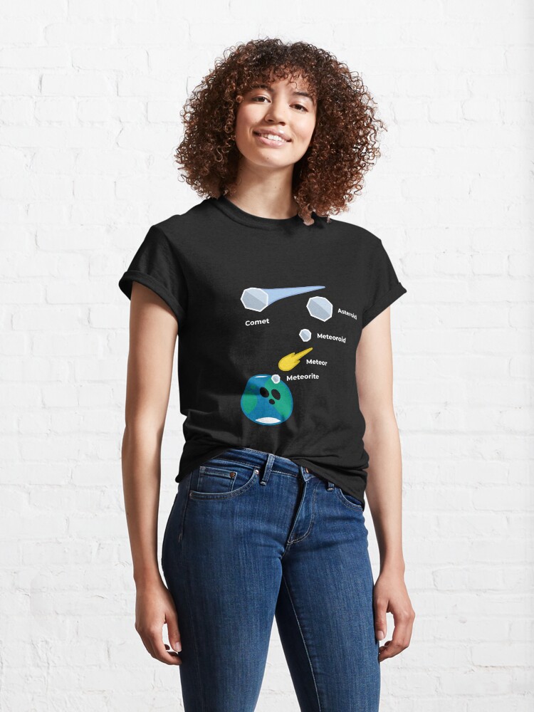 Alternate view of Space Rocks! Comets, Asteroids, Meteoroids, Meteors and Meteorites Classic T-Shirt