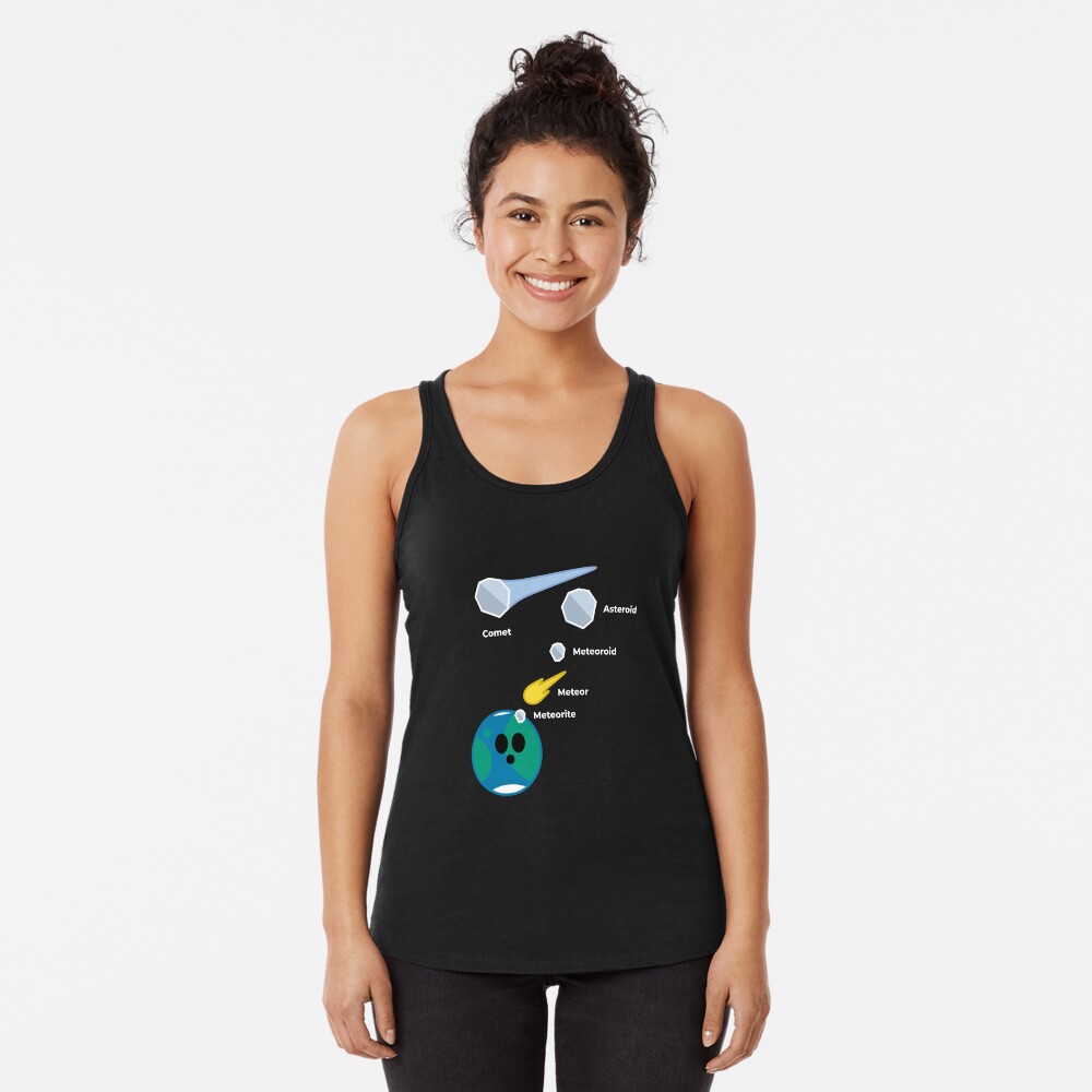 Item preview, Racerback Tank Top designed and sold by science-gifts.
