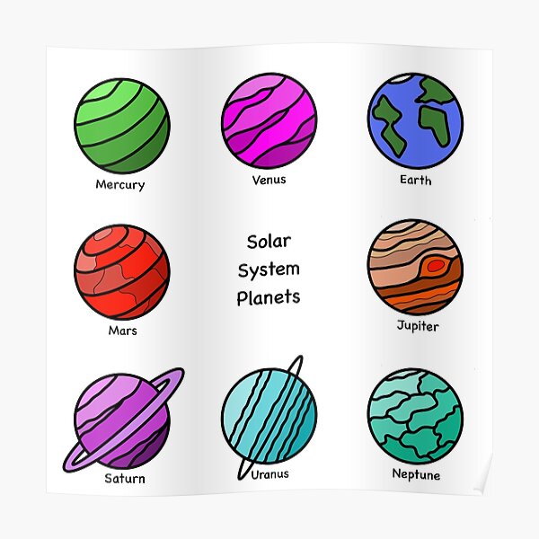 Solar System Planets - Super Eight Poster