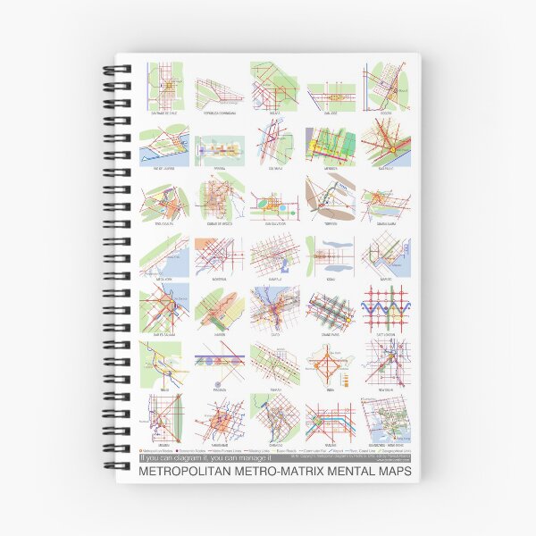 Item preview, Metropolitan Mental Maps designed and sold by PlanosUrbanos.