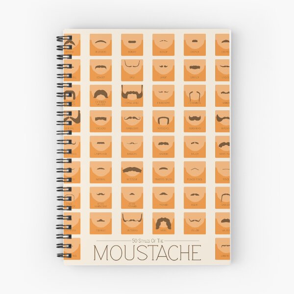 Item preview, 50 Classic Moustaches designed and sold by FinlayMcNevin.