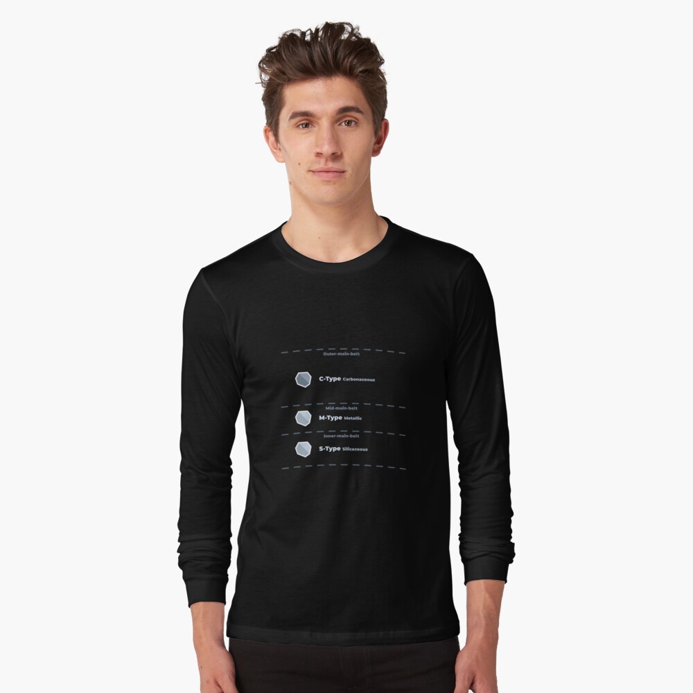 Item preview, Long Sleeve T-Shirt designed and sold by science-gifts.