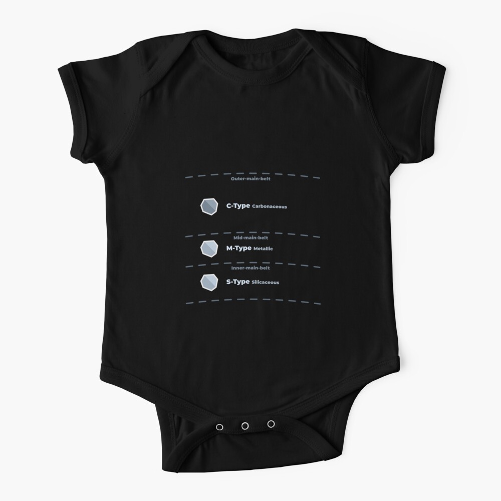 Asteroid Main Belt Compositional Classifications Baby One-Piece