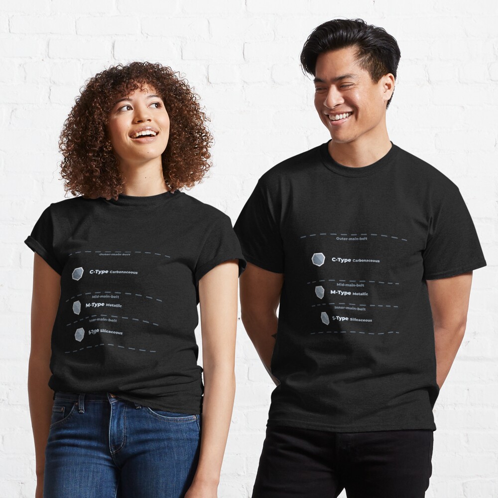 Asteroid Main Belt Compositional Classifications Classic T-Shirt