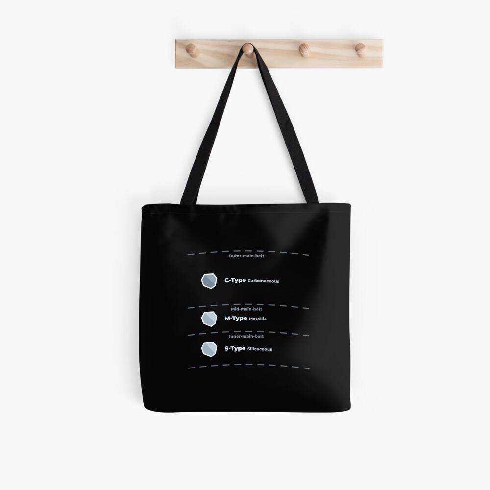 Item preview, All Over Print Tote Bag designed and sold by science-gifts.