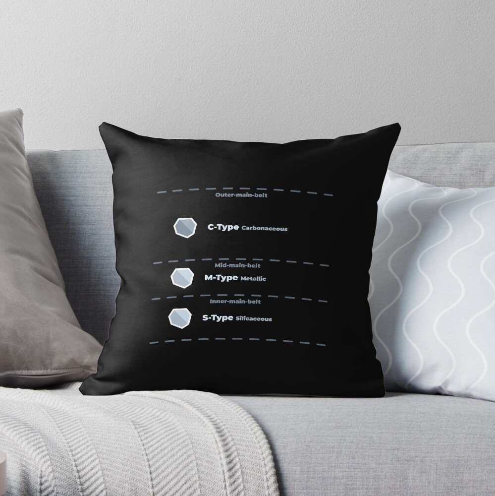 Item preview, Throw Pillow designed and sold by science-gifts.