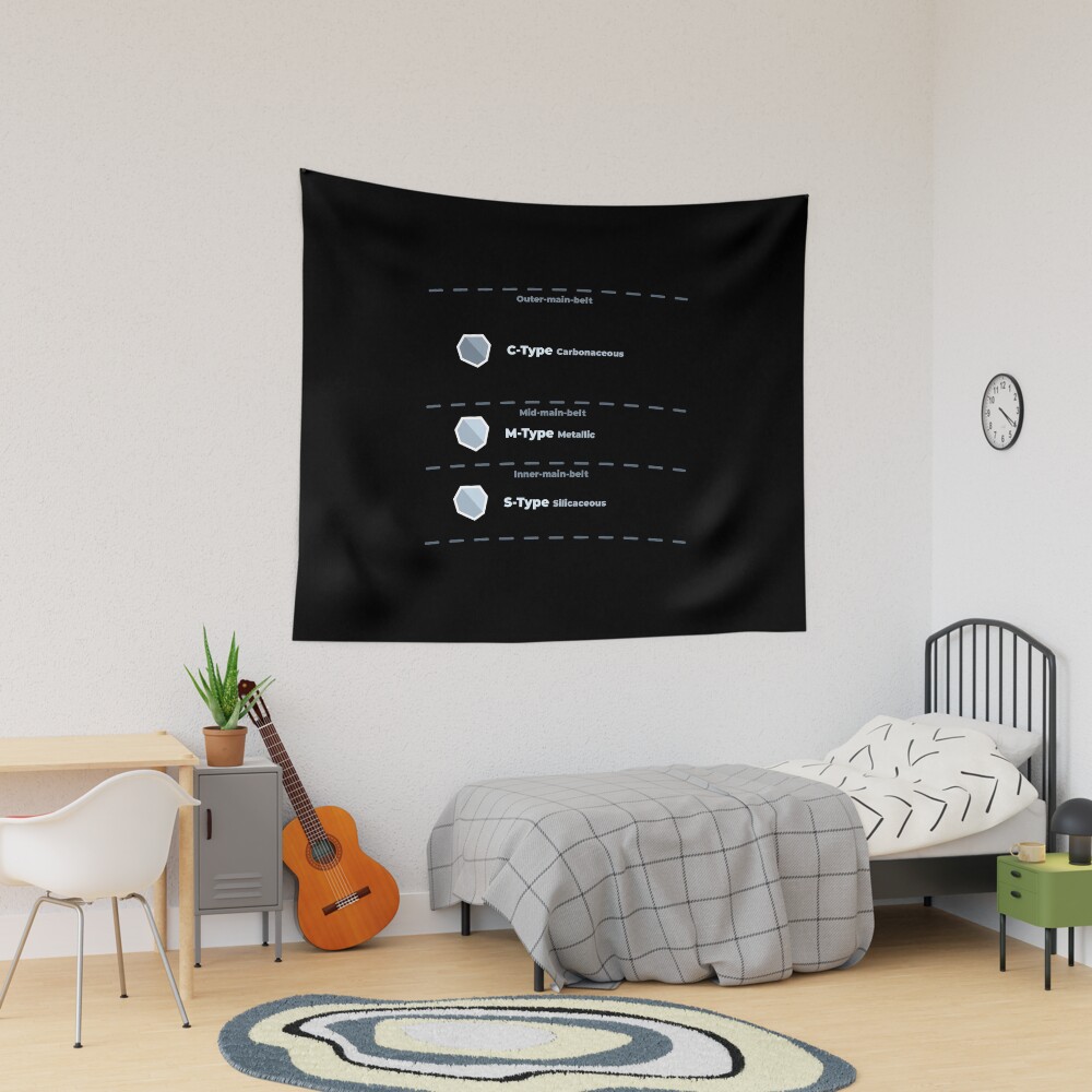 Item preview, Tapestry designed and sold by science-gifts.