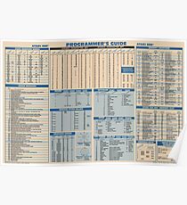 BASIC Programmers Guide von 1981 Poster