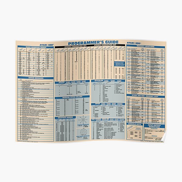 BASIC Programmers Guide from 1981 Poster