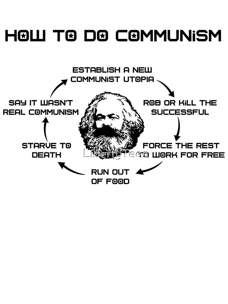 How To Do Communism Baby One Piece By Libertytees Redbubble