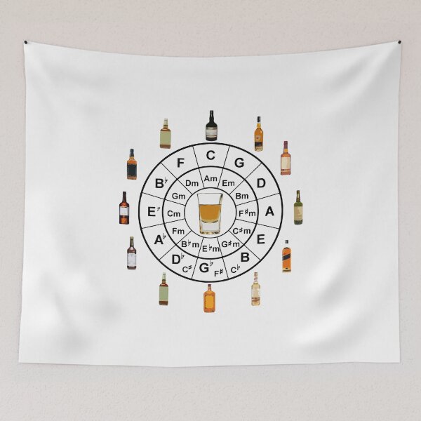 Item preview, Circle of whiskey 5ths designed and sold by oddzodd.