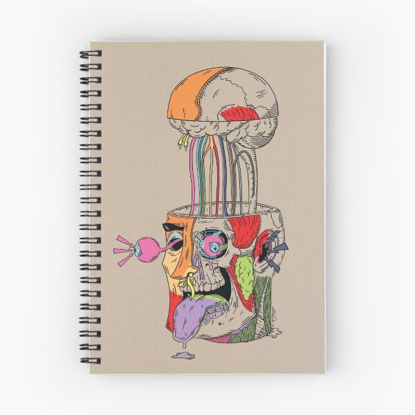 Item preview, Cranial Nerves Exploded designed and sold by Alex Dai.