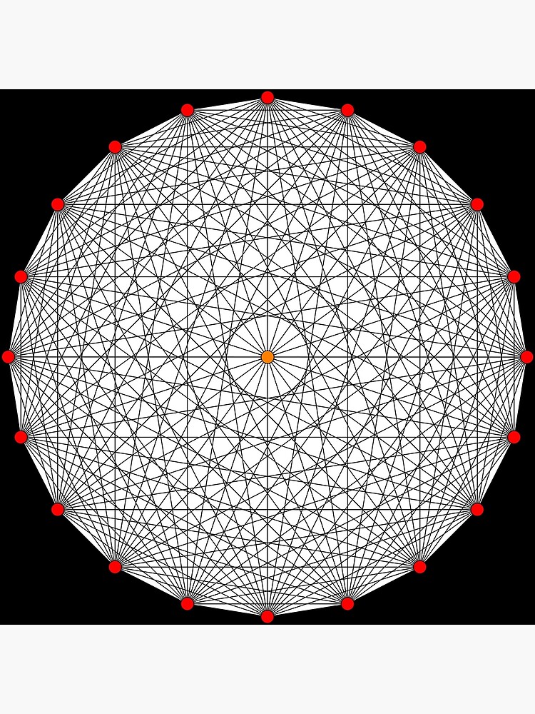 20 Points on a circle by rupertrussell