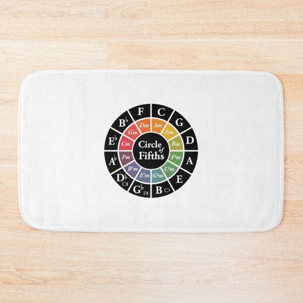 Item preview, Circle of Fifths 5ths Classical Harmony Theory Key Signature designed and sold by Kelsorian.