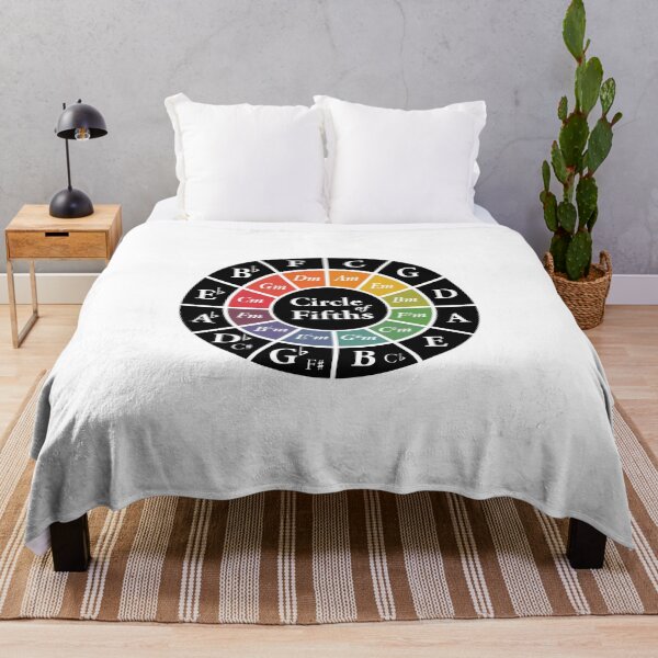 Item preview, Circle of Fifths 5ths Classical Harmony Theory Key Signature designed and sold by Kelsorian.