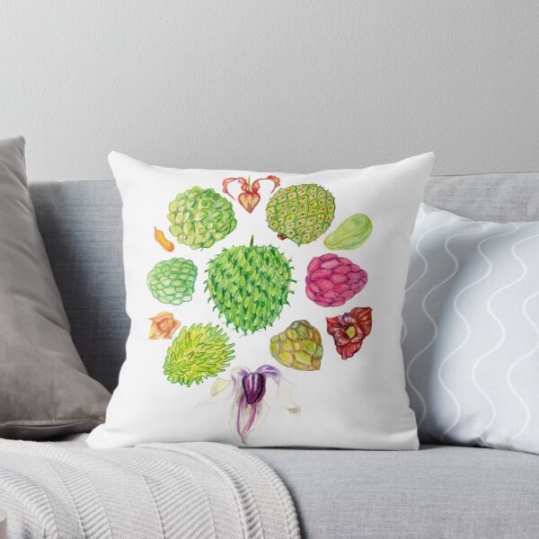Item preview, Annonaceae Flowers and Fruit designed and sold by cycliste.