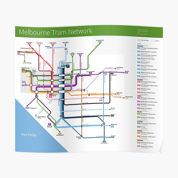 Melbourne Tram Network Map Poster