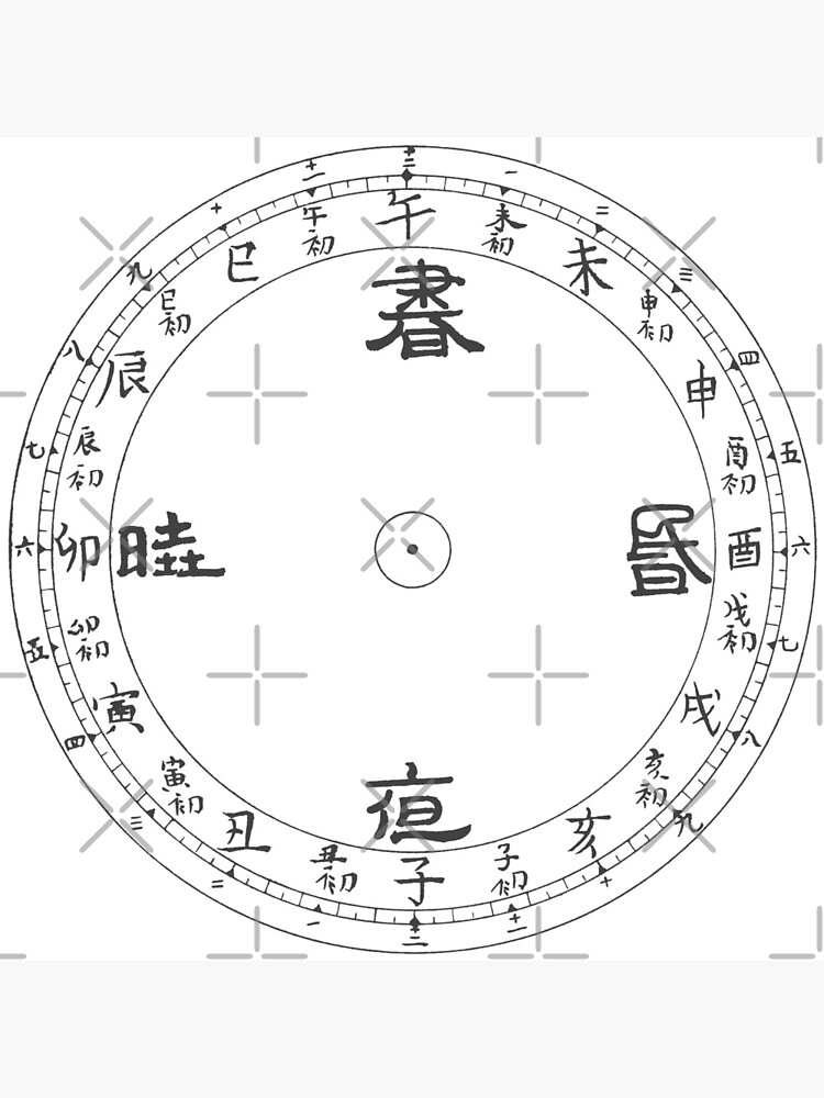 Chinese Clock with Chinese Calligraphy Characters by symbolized