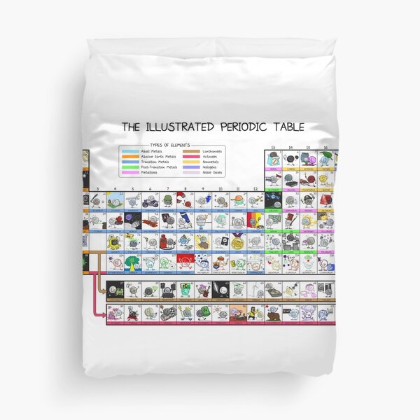 The Illustrated Periodic Table Duvet Cover