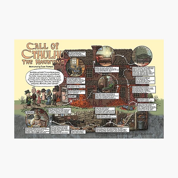 The Haunting Walkthrough Map by Jason Thompson Photographic Print
