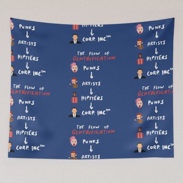 Item preview, The Flow Of Gentrification (Gentrification Chart for any big city) designed and sold by isstgeschichte.