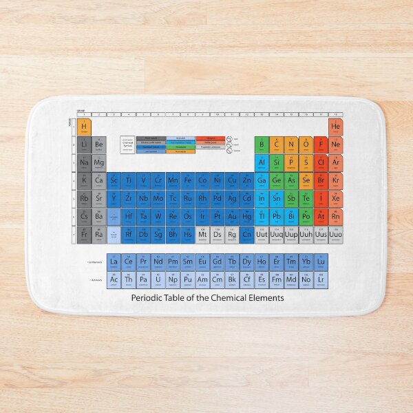 Item preview, Periodic table designed and sold by rheyes.