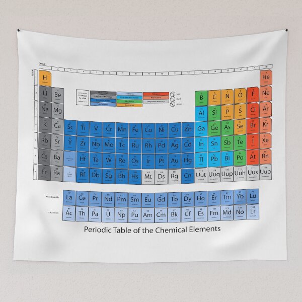 Item preview, Periodic table designed and sold by rheyes.