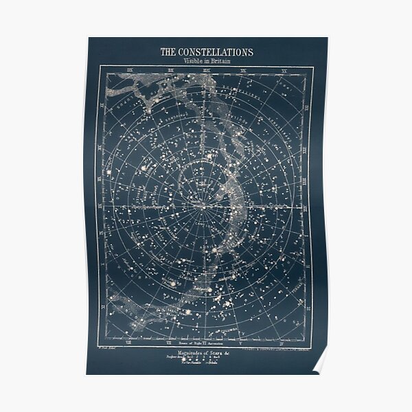 The Star Constellations Vintage 1900 Galaxy Poster