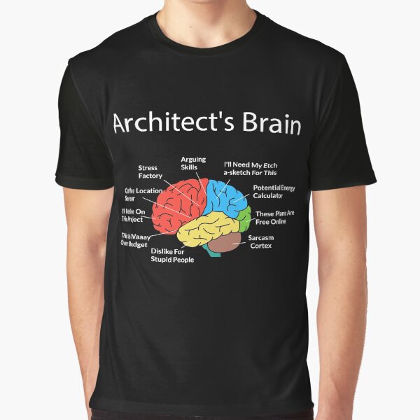 Item preview, Funny Architect's Brain Architecture Students Gifts designed and sold by mrsmitful.