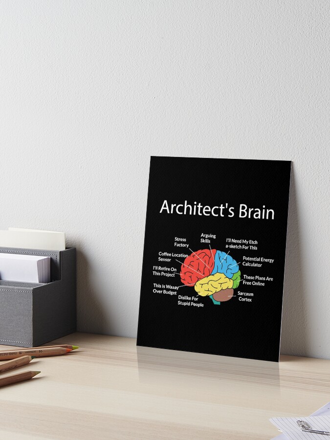 16 Creative Gifts for Architects - Dodo Burd