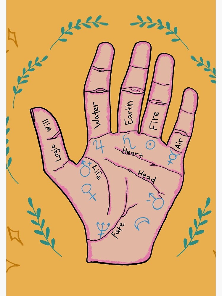 "Palm Reading and Future Telling Digital Art " Spiral Notebook for Sale