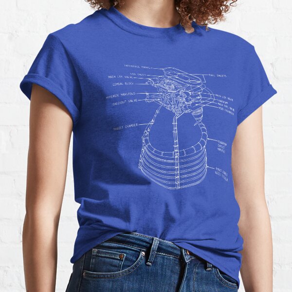 Item preview, F-1 Rocket Motor Saturn V Schematic Blueprint designed and sold by jutulen.