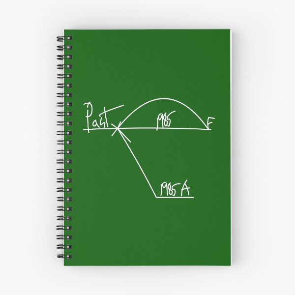 Item preview, Back to the Blackboard  designed and sold by robotghost.