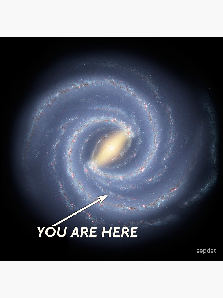 You Are Here in the Milky Way Outer Space Perspective Humor Postcard #2 
