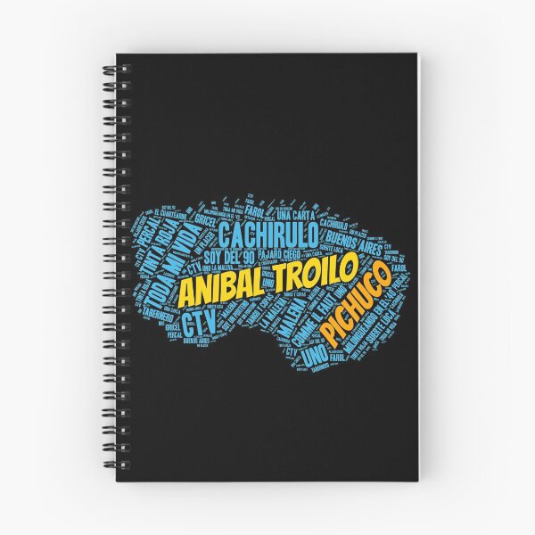 Item preview, Anibal Troilo Pichuco Bandoneon Word Art Version 1 designed and sold by infinitetango.