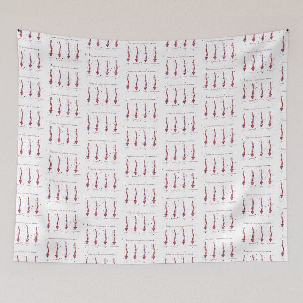 Item preview, Type of scoliosis of spine designed and sold by Rosaliartbook.