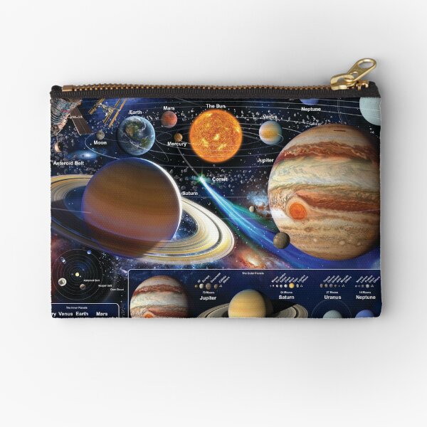 Item preview, Planets of the Solar System designed and sold by DavidPenfound.
