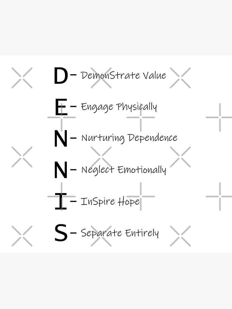The Dennis System by MrHandsome