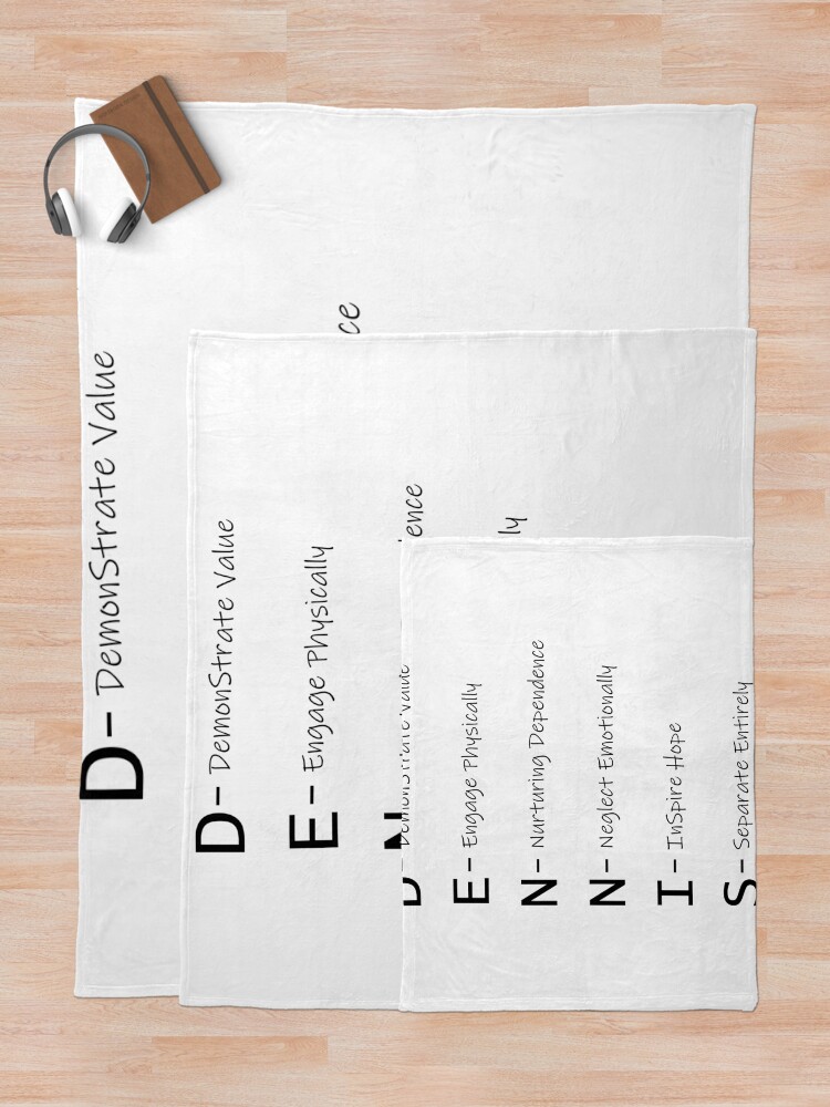 Alternate view of The Dennis System Throw Blanket