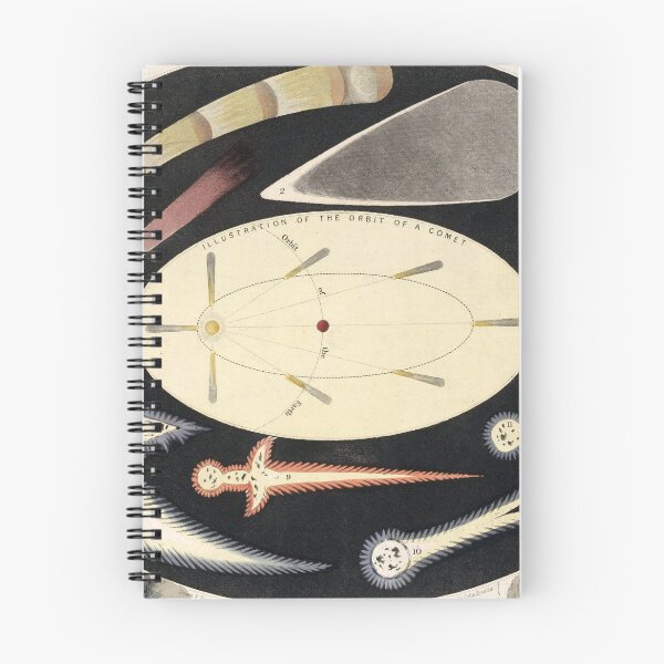 Item preview, Vintage Comets and Meteors Illustration (1851) designed and sold by BravuraMedia.